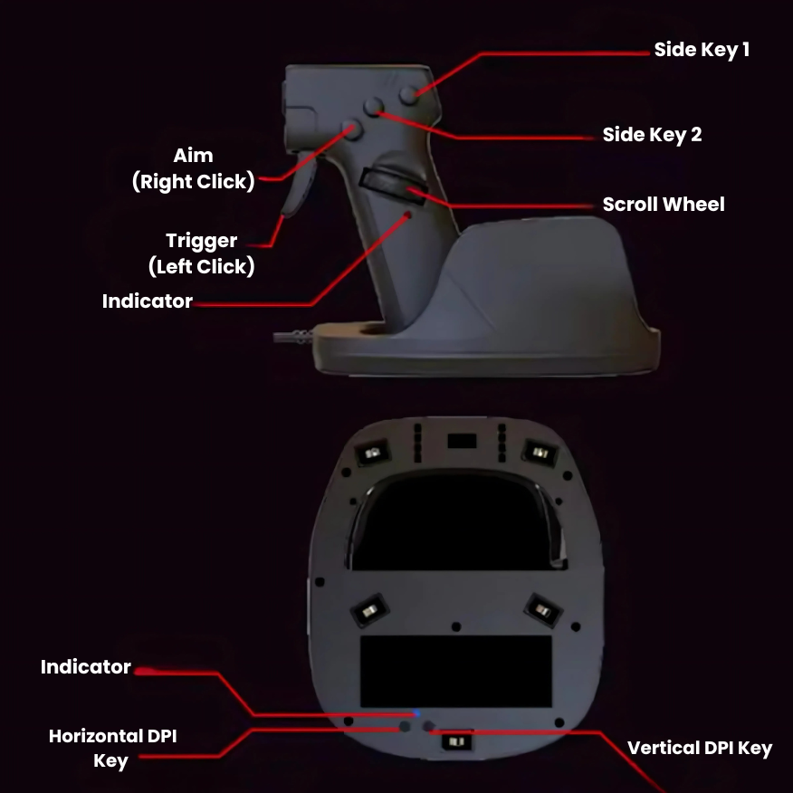 Trigger Mouse